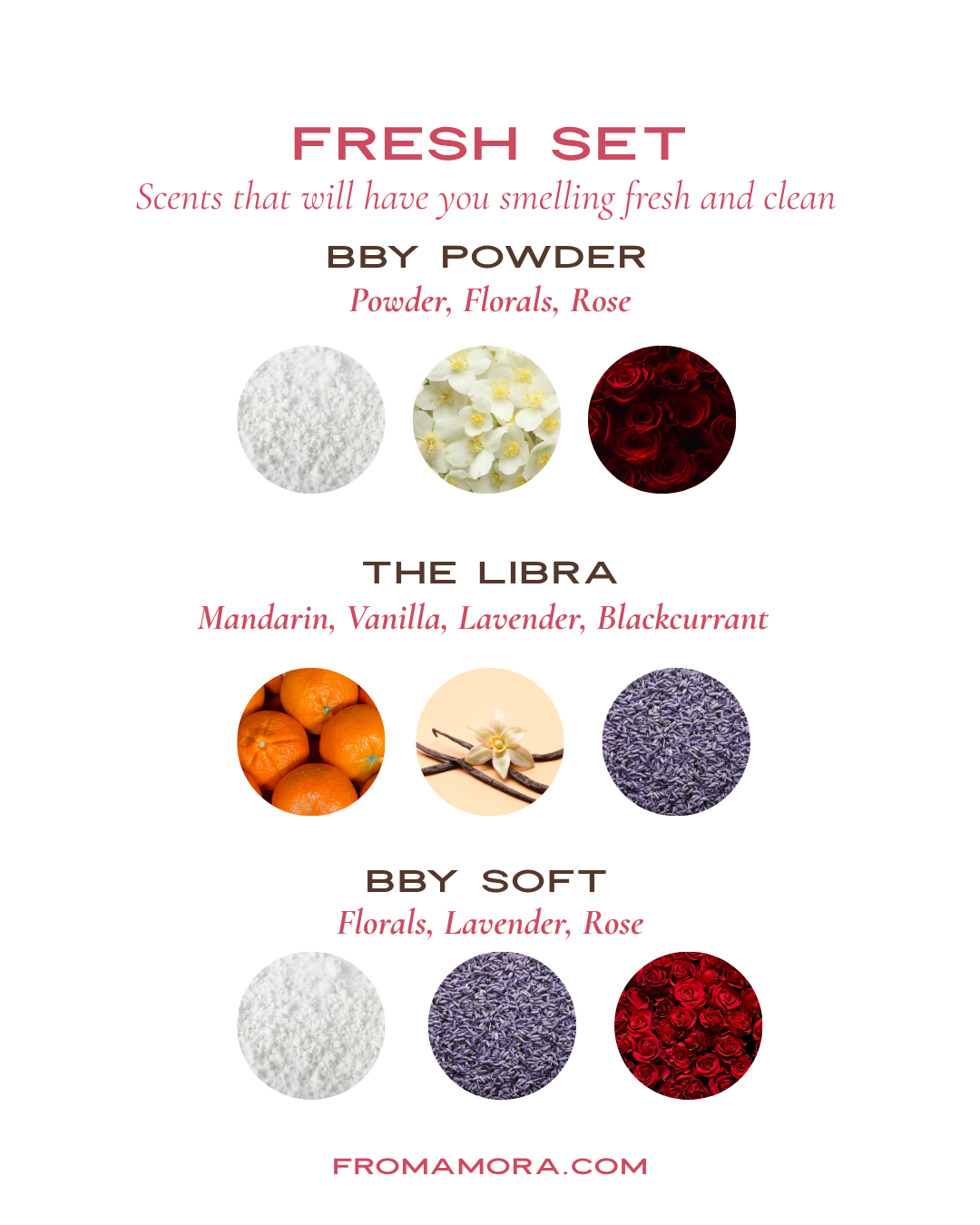 From Amora 3 Piece Discovery Sets