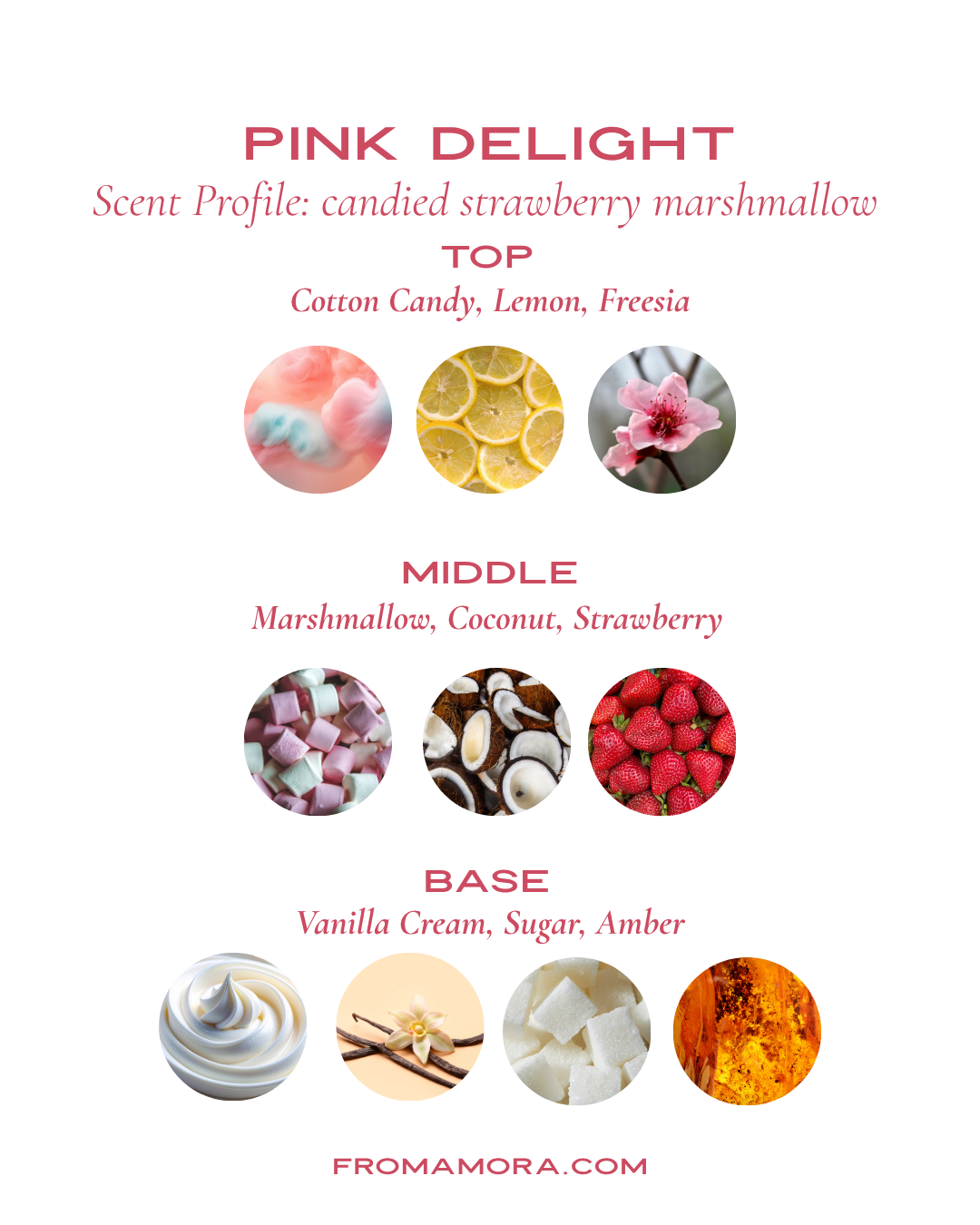 Pink Delight (Camera Edition) | Keychain Perfume Oil 12ML