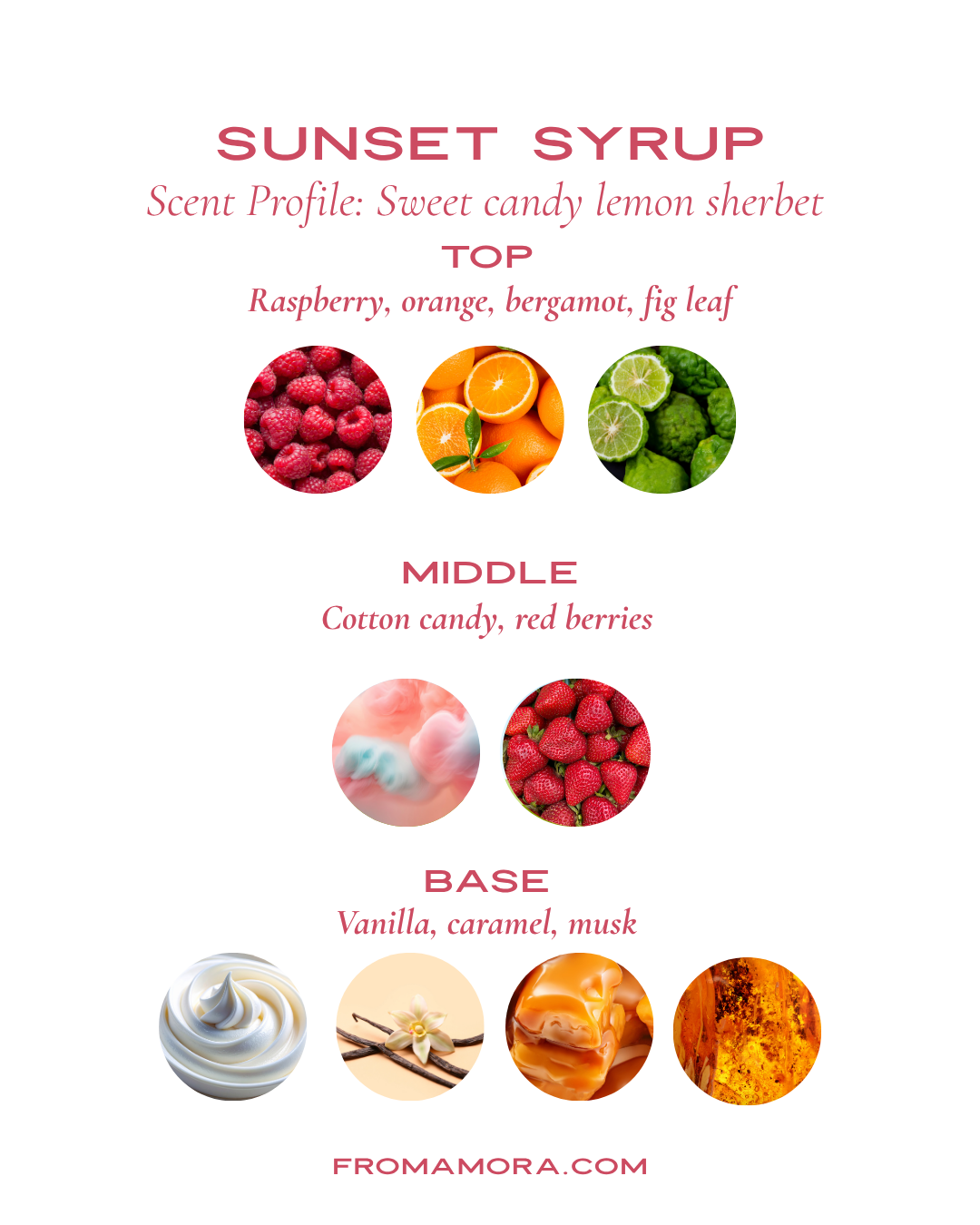 Build your own Dreamy Drops 10ML 2 Piece Bundle