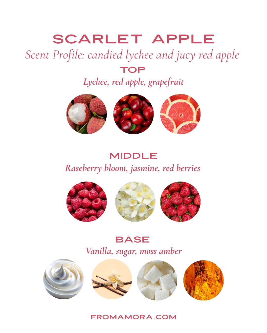 Scarlet Apple Concentrated Perfume Oil