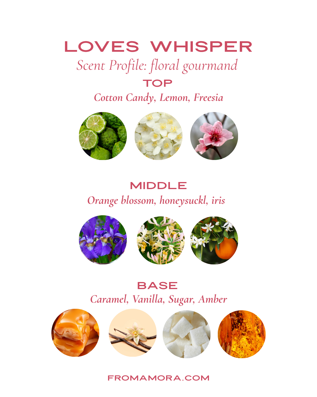 Love's Whisper Concentrated Perfume Oil