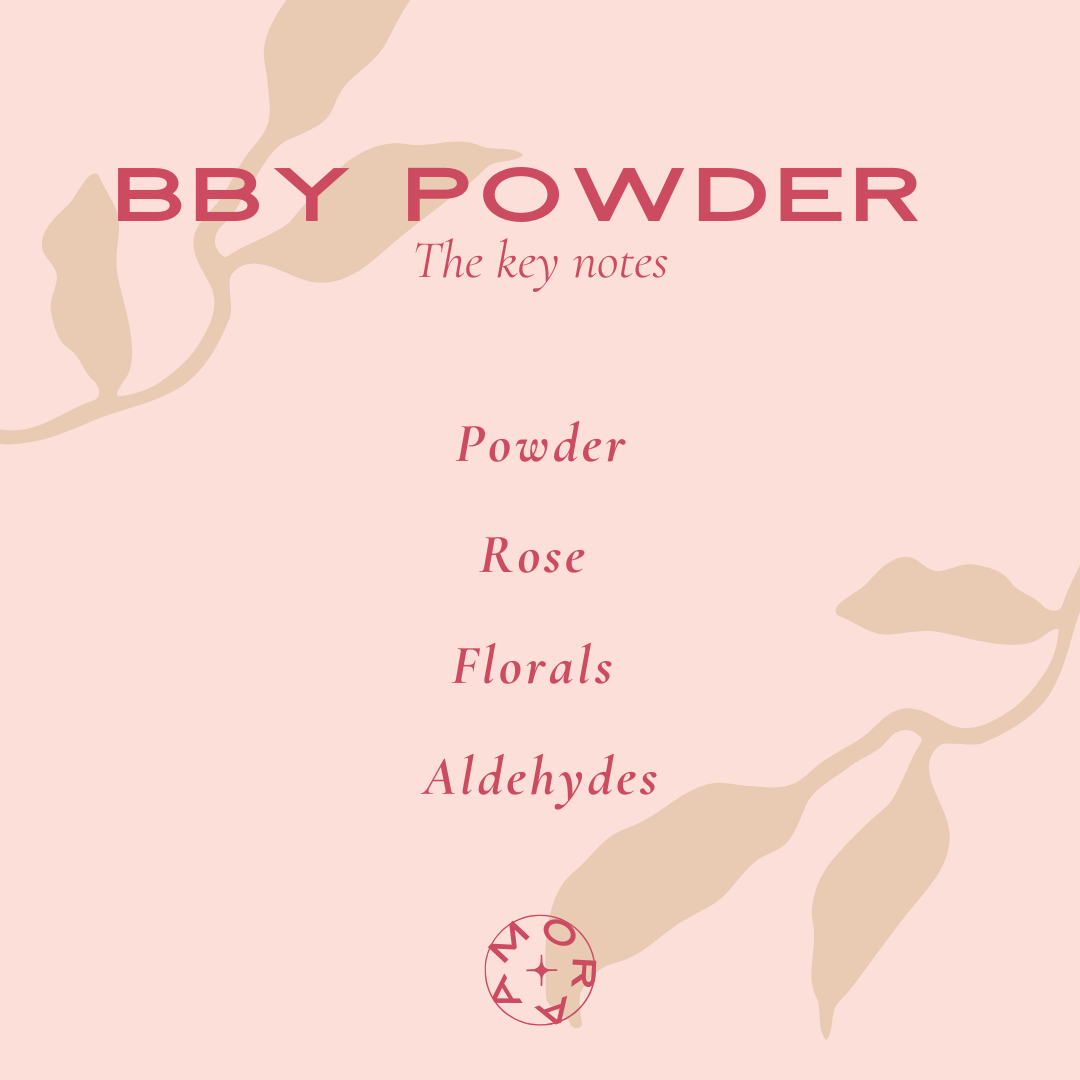 Bby Powder Concentrated Perfume Oil