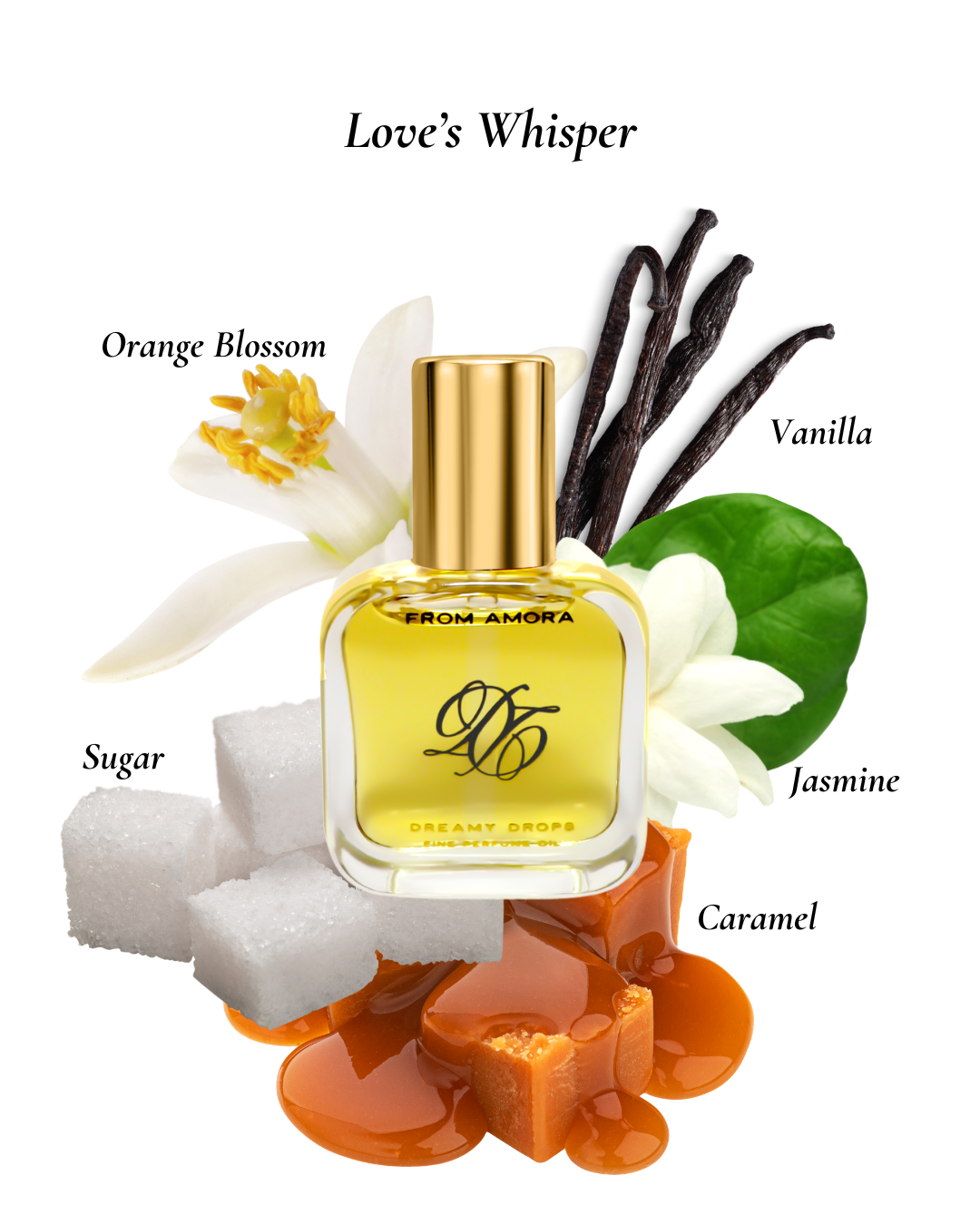 Love's Whisper Concentrated Perfume Oil