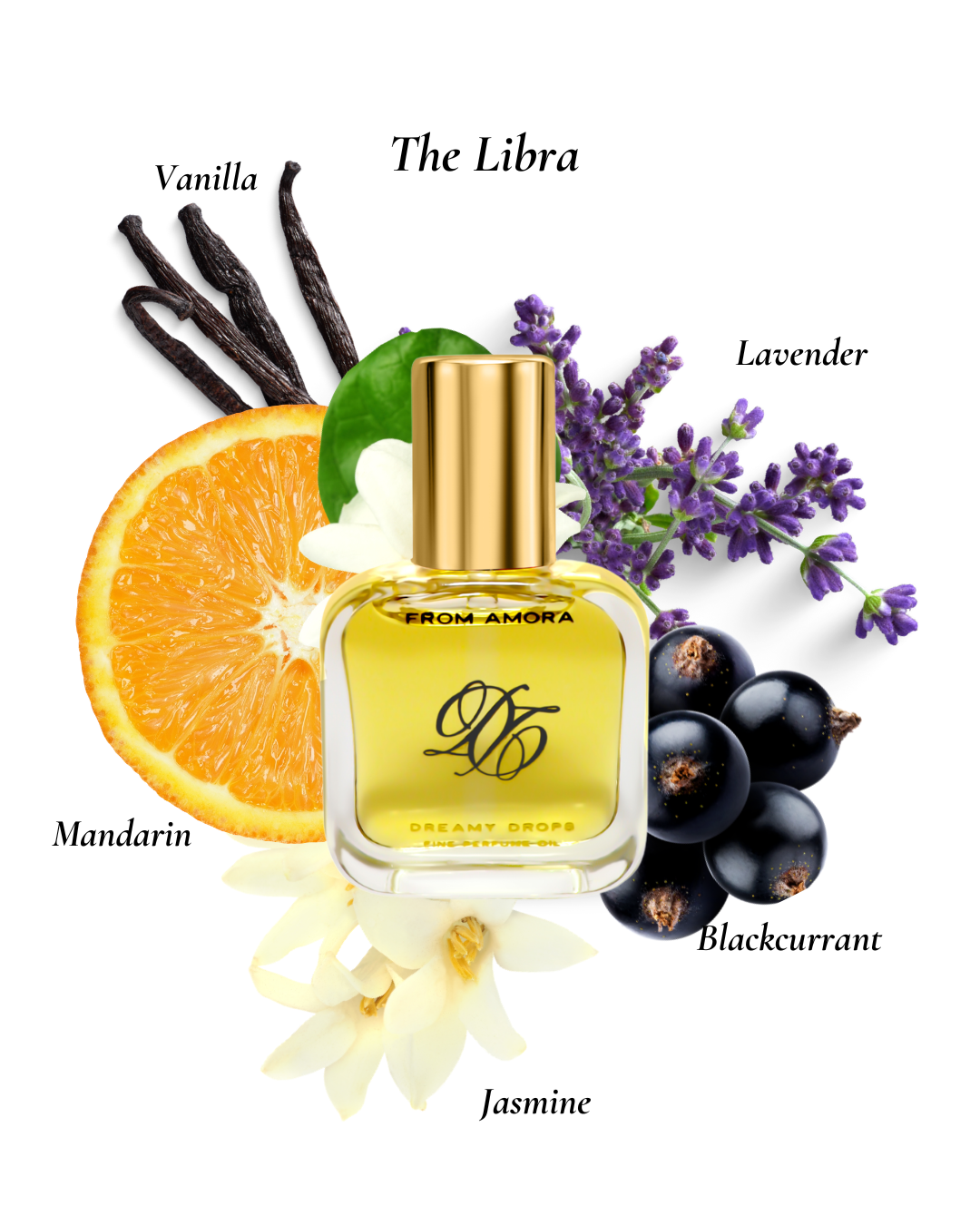 The Libra Fine Perfume Oil