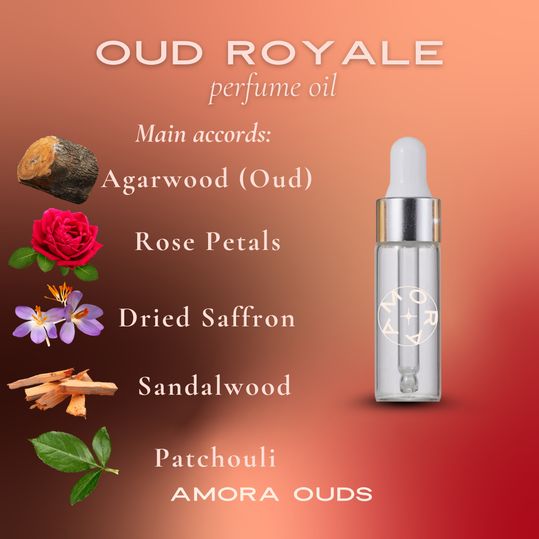 Oud Royale Concentrated | Inspired by Oud Ispahan