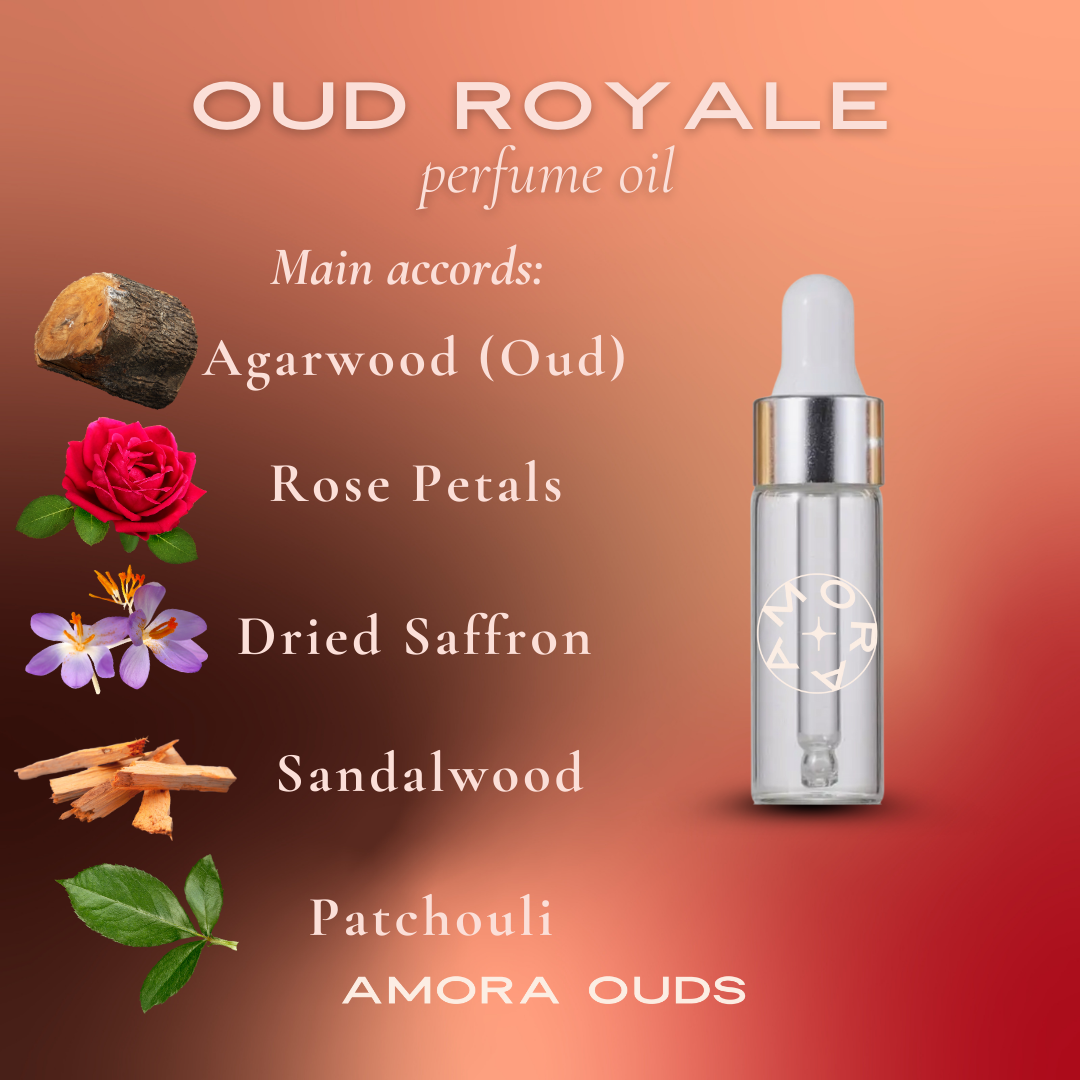 Oud Royale | Inspired by Oud Ispahan