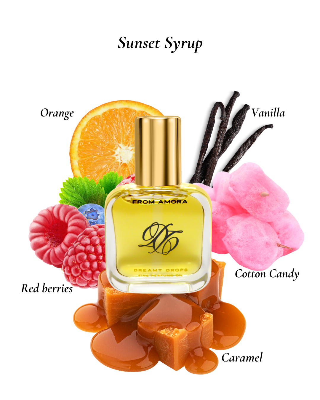 Sunset Syrup Concentrated Perfume Oil