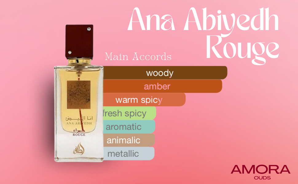 Ana Abiyedh Rouge 60ML | Sweet | Amber | Eau De Parfum